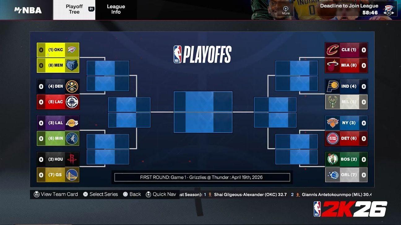 2K Play Mynba Details and Mosquito Change to NBA 2K26 -